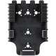 Safariland - (QLS 22) Quick Locking System - Receiver Plate